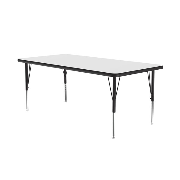 High Pressure Top Activity Tables
